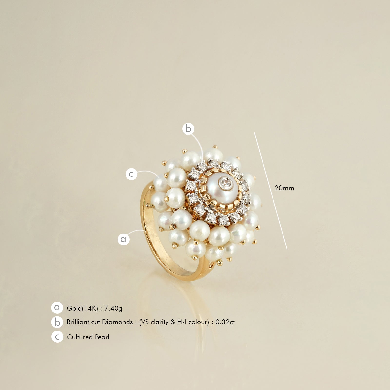 Audrey Snow Ring