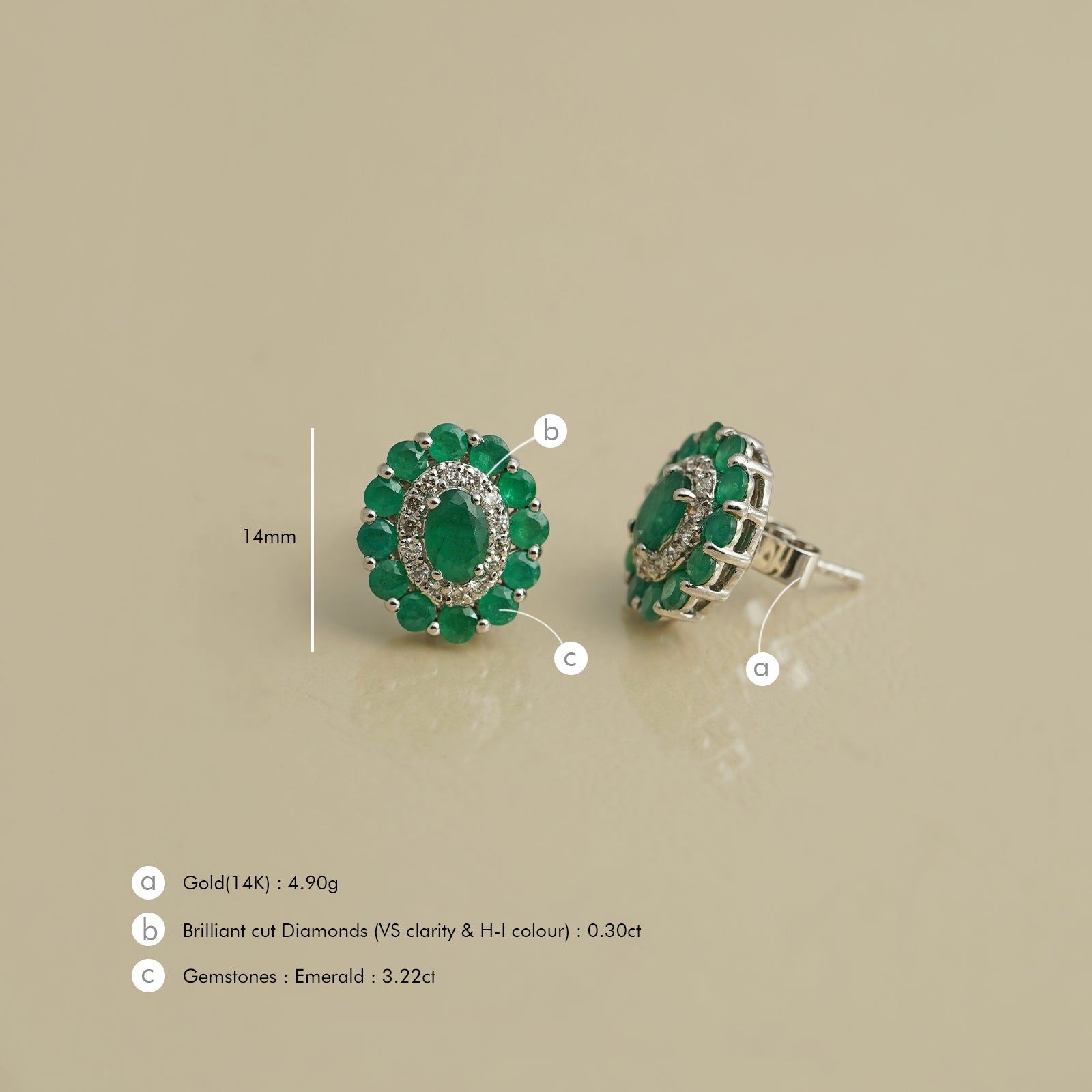 Azure Emerald Ear Studs