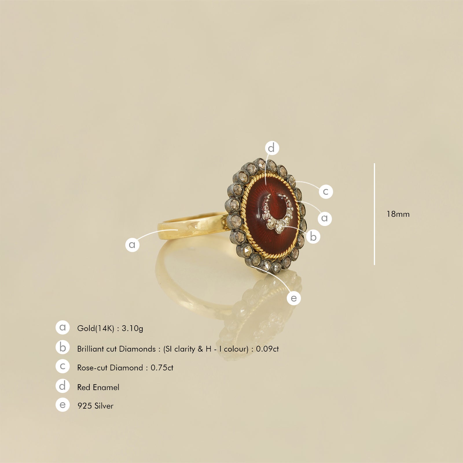 Sarai Crimson Ring