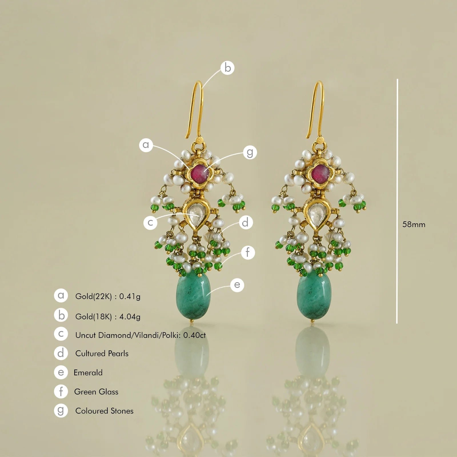 Sirohi Earrings