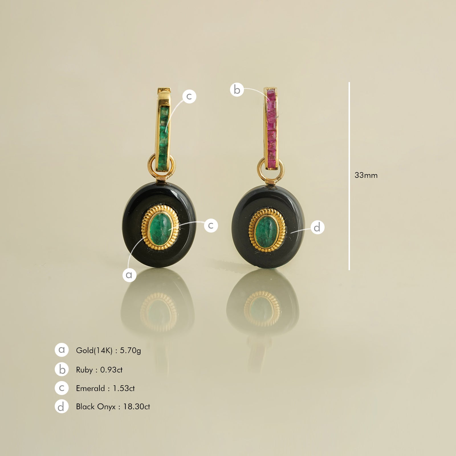 Rue Emerald Drop Earrings