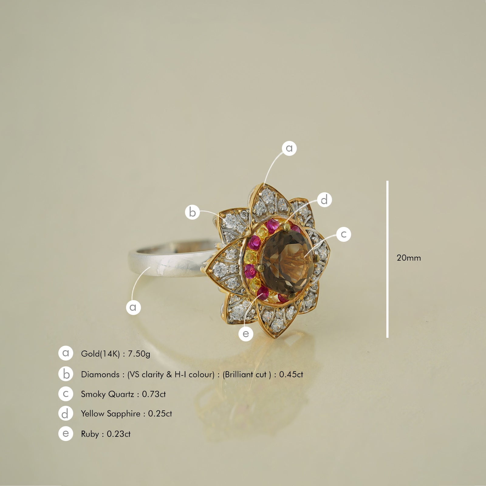 Florence Honey Ring