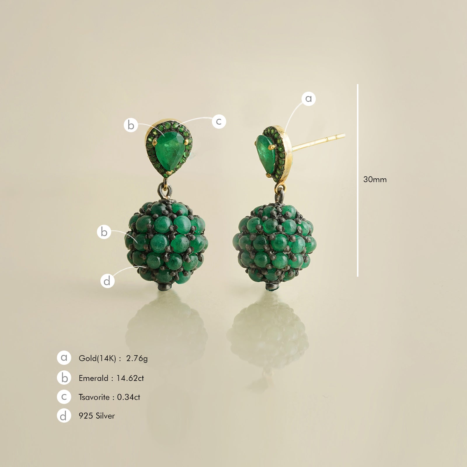 Willow Emerald Earrings