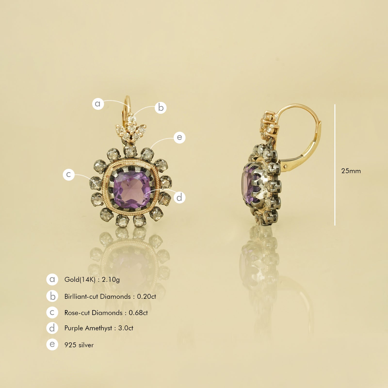 Cairo Orchid Earrings