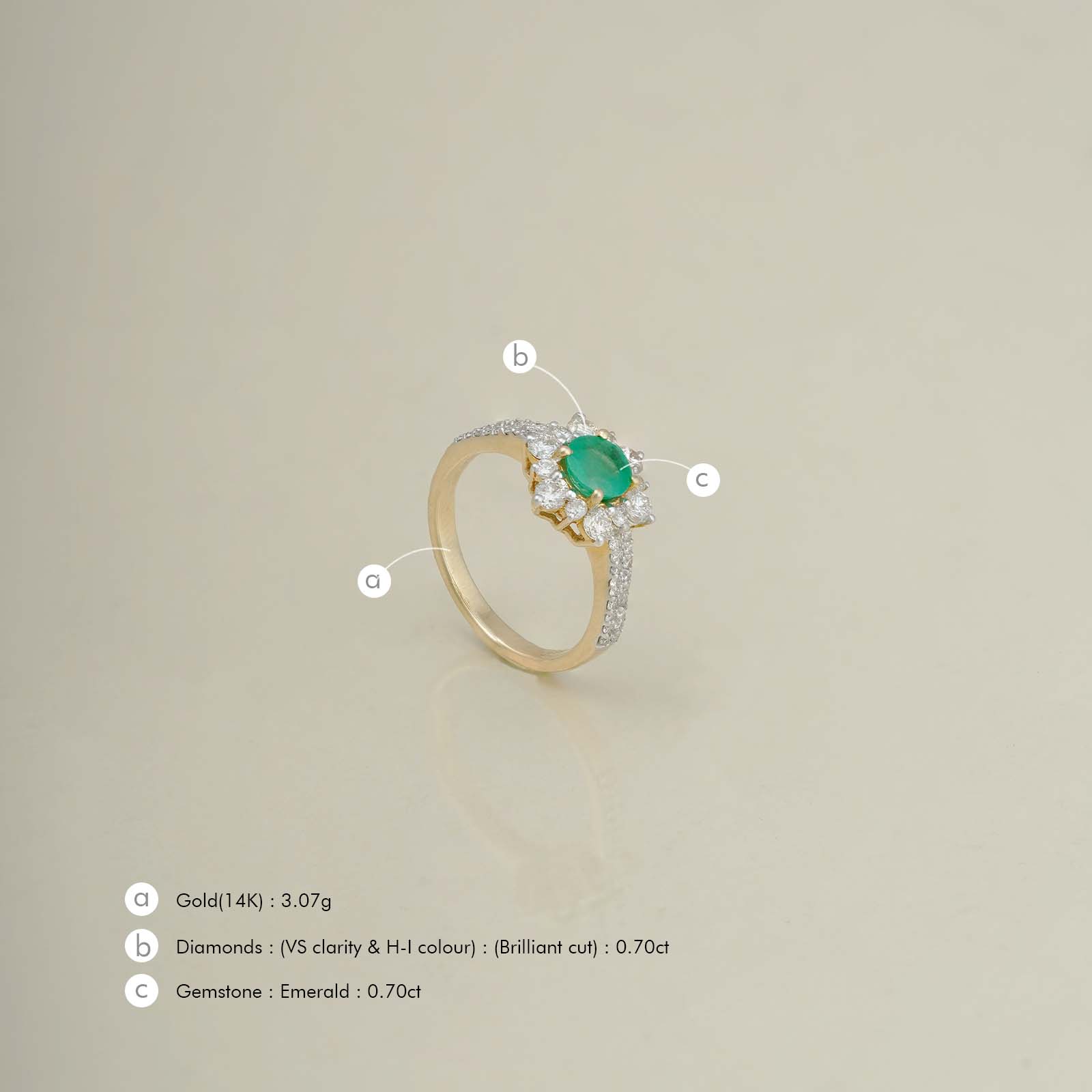Amor Emerald Ring