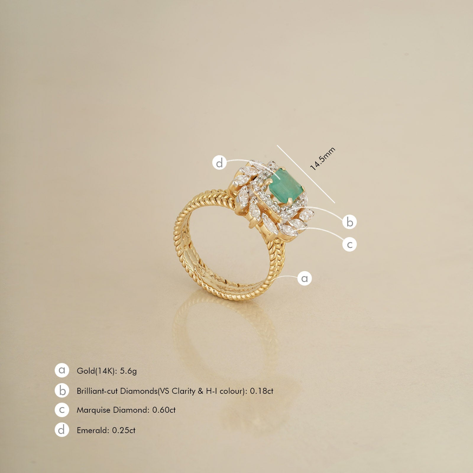 Eden Emerald Ring