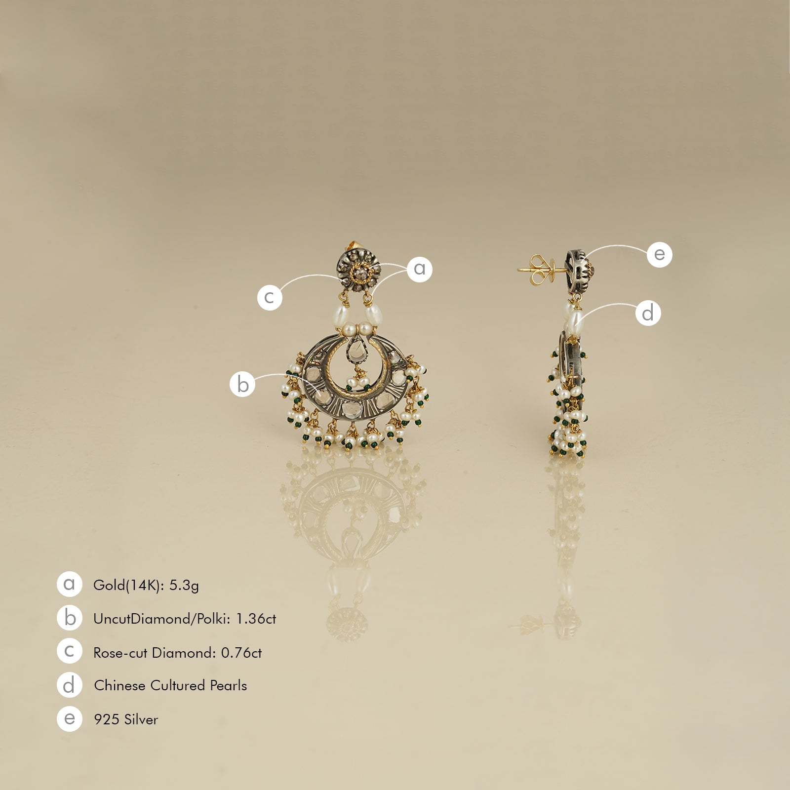 Mehnoor Earrings