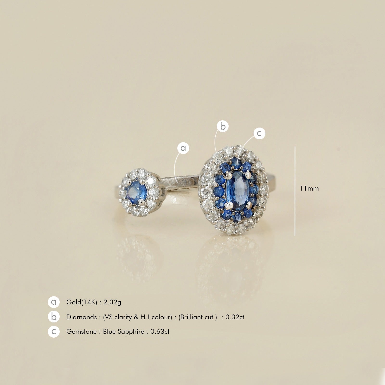 Adele Sapphire  Ring