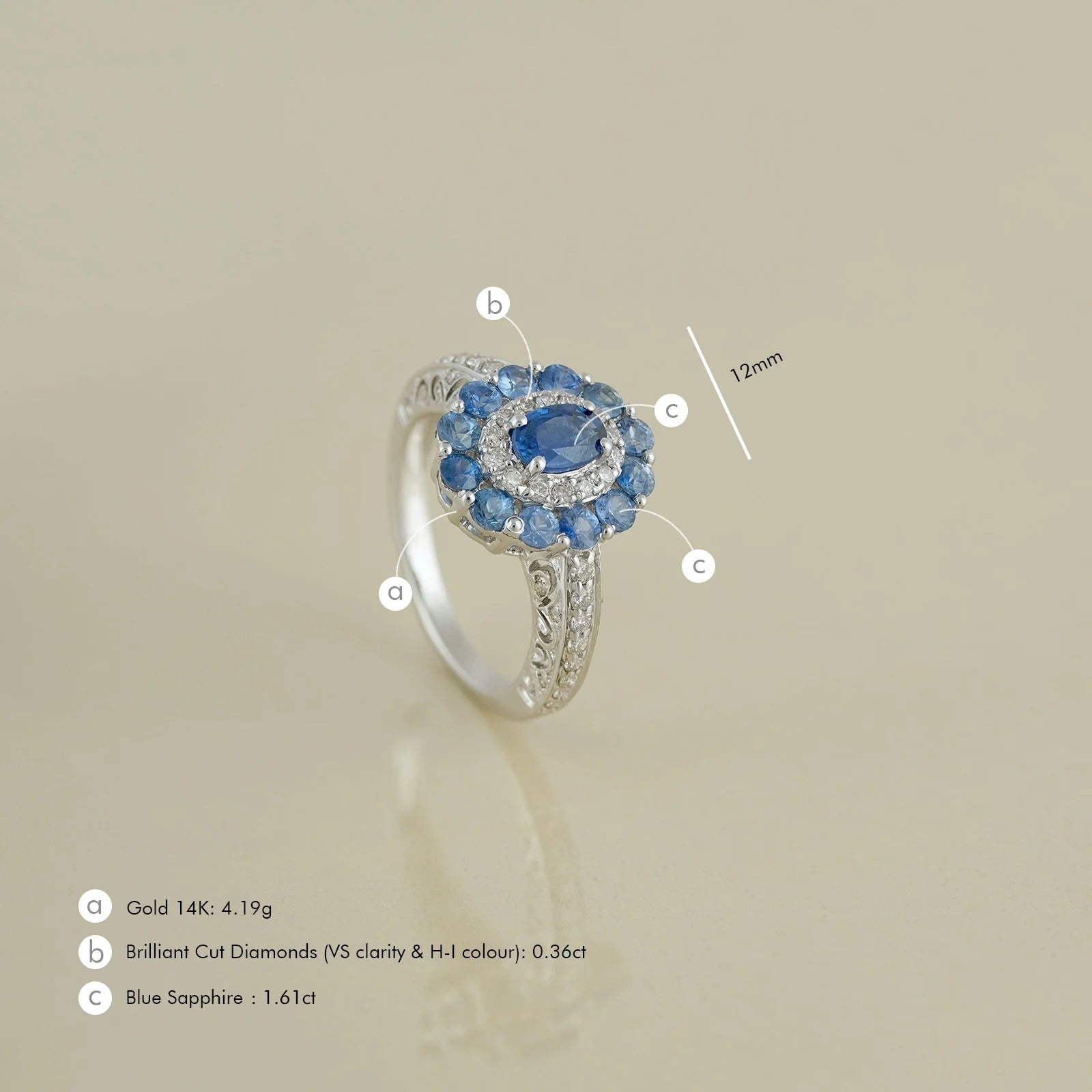 Azure Sapphire Ring