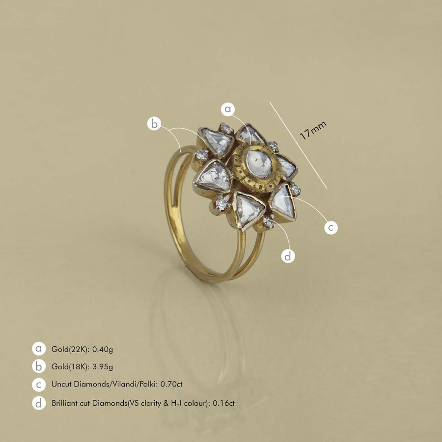 Flower-of-life Ring