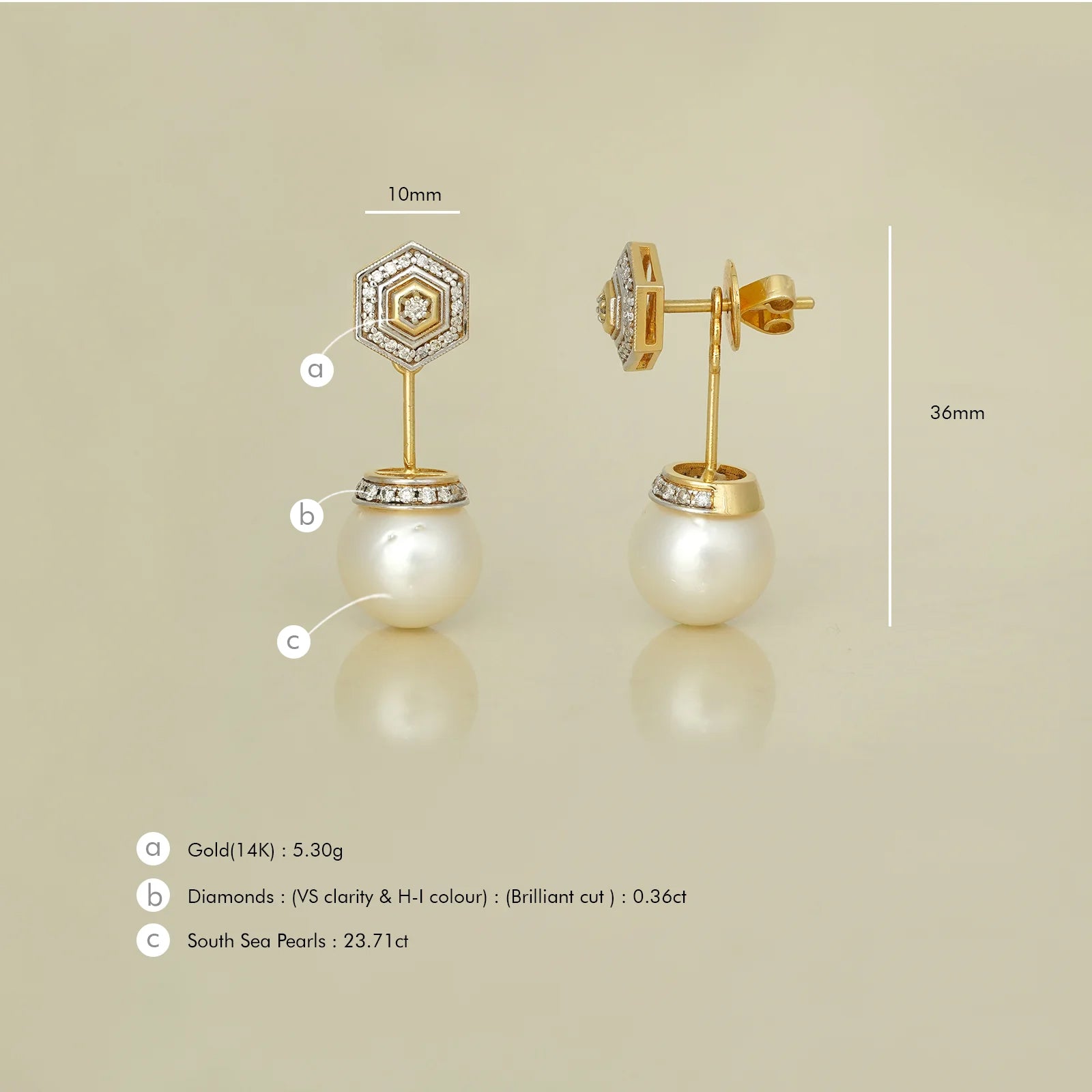 Hexa South Sea Pearl Earrings