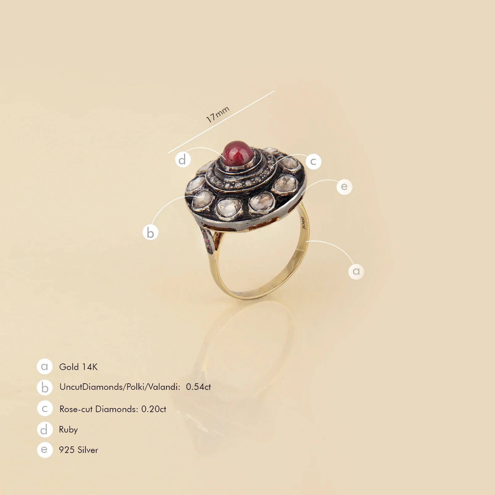 Jaipur Ruby Ring
