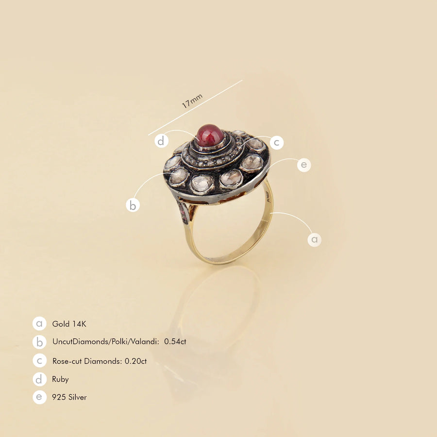 Jaipur Ruby Ring