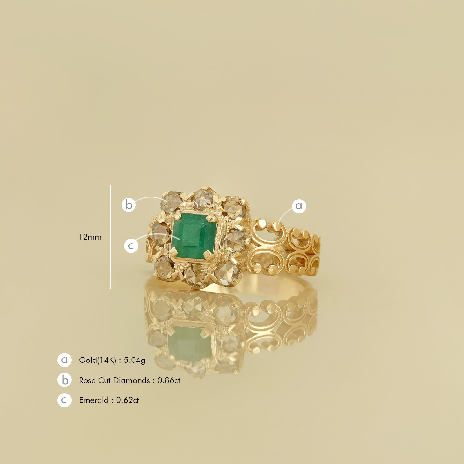 Julia Emerald Ring