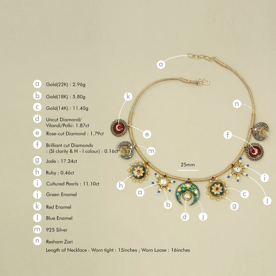 Sikar Necklace