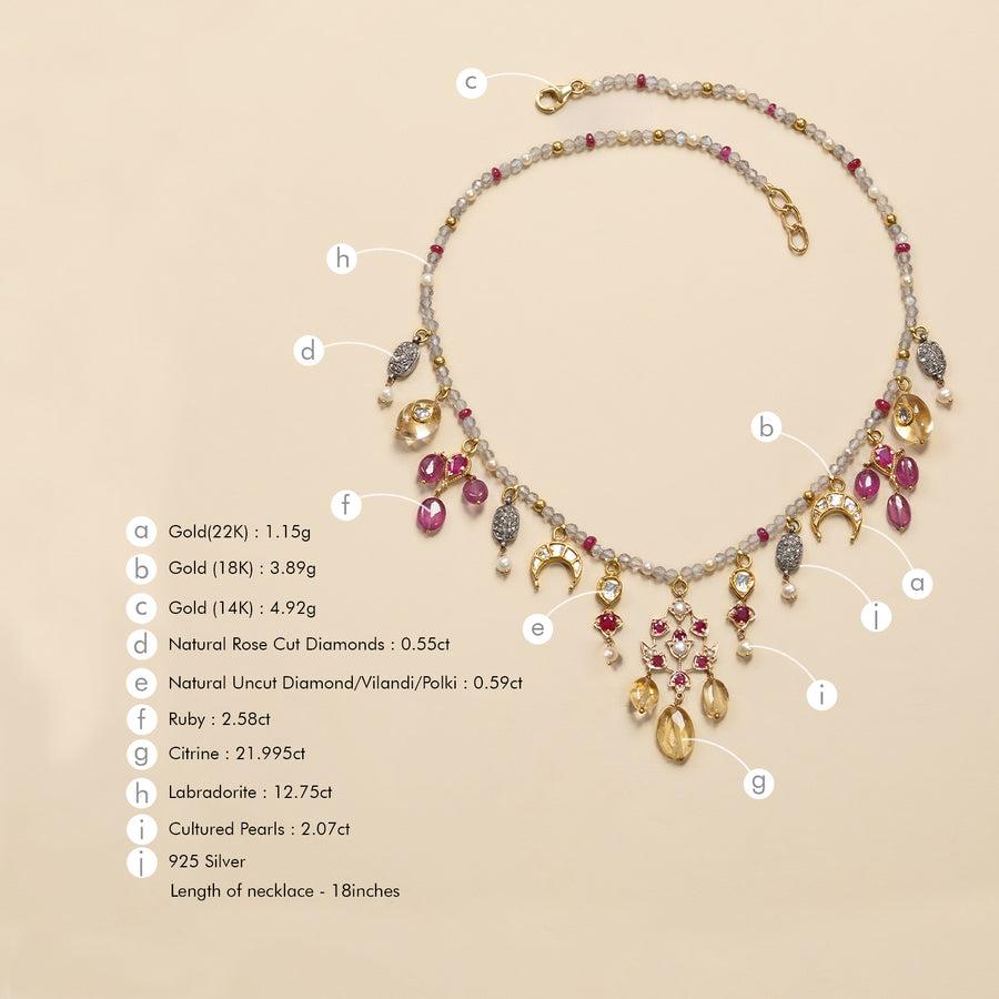 Leena Revival Necklace