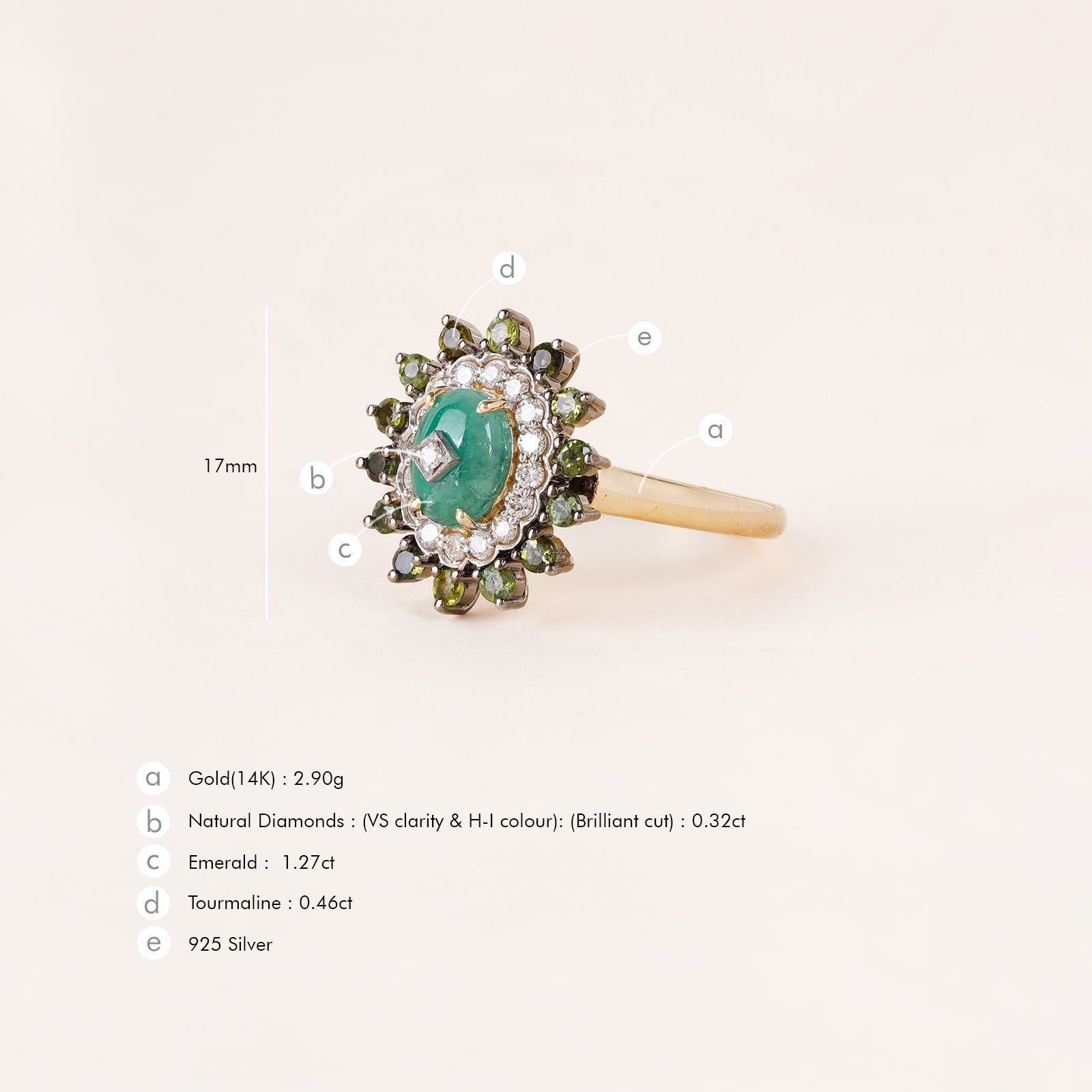 Kaia Ring