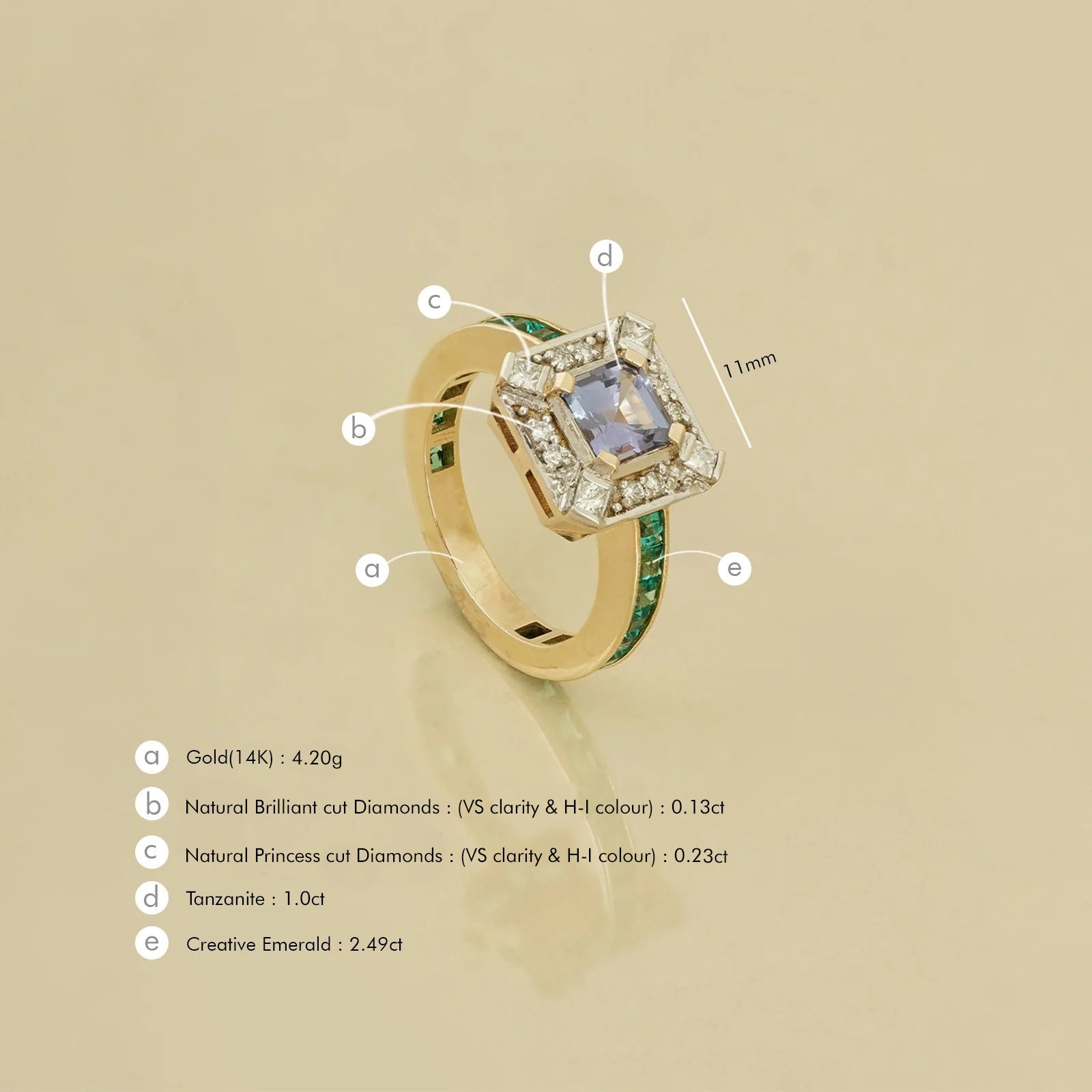 Nizam Tanzanite Ring