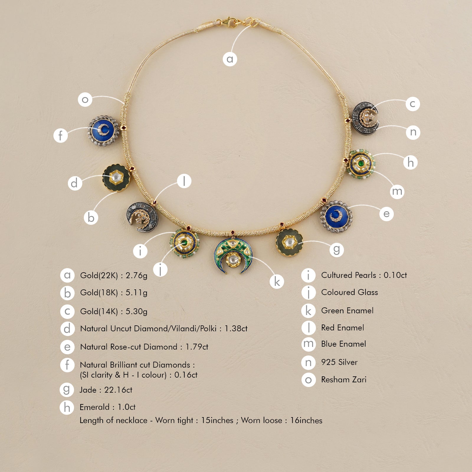 Raavi Necklace