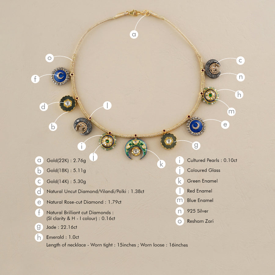 Raavi Necklace