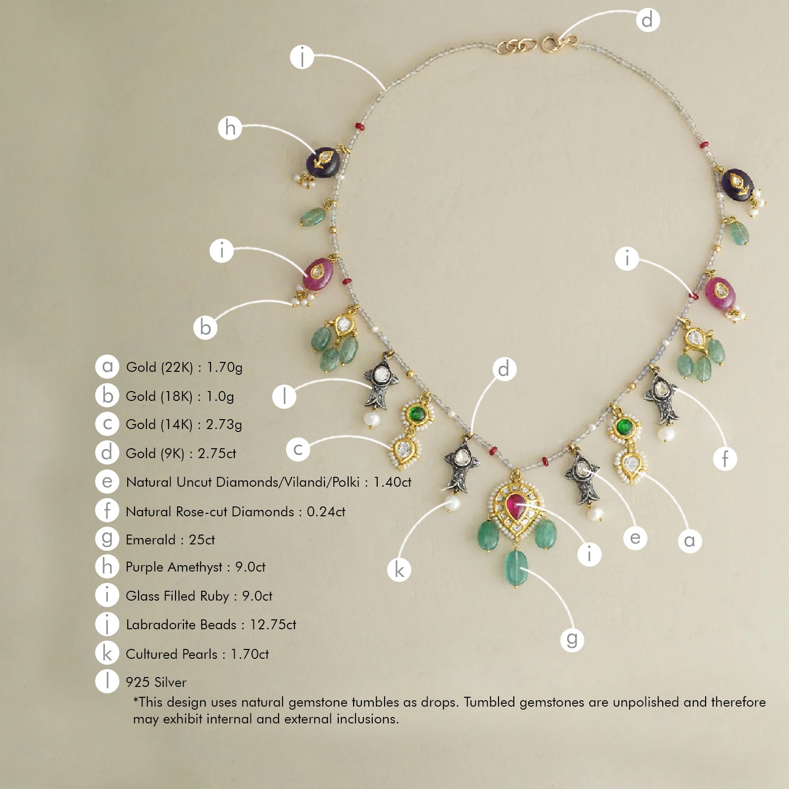 Revival Necklace