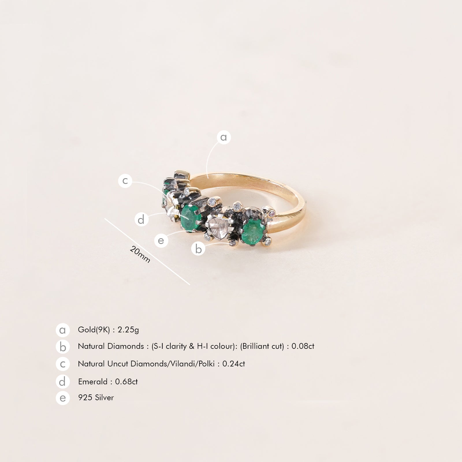 Rumi Emerald Ring