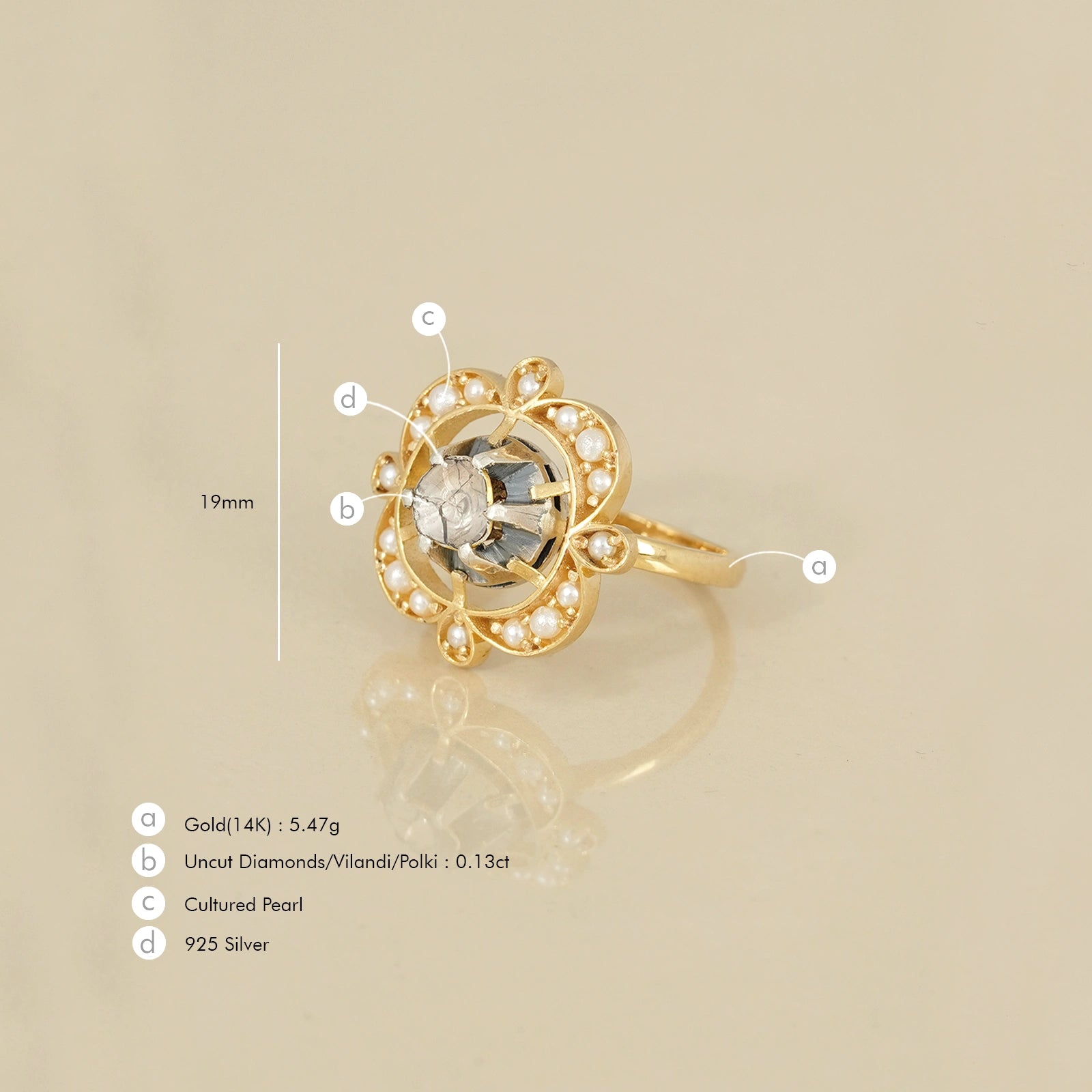 Sana Ring