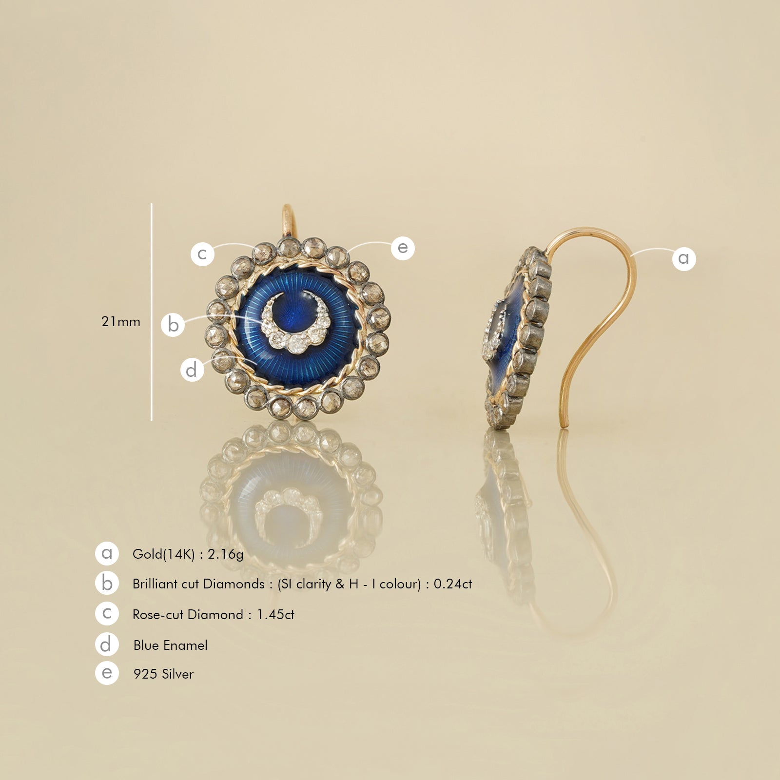 Sarai Mini Cobalt Blue Earrings