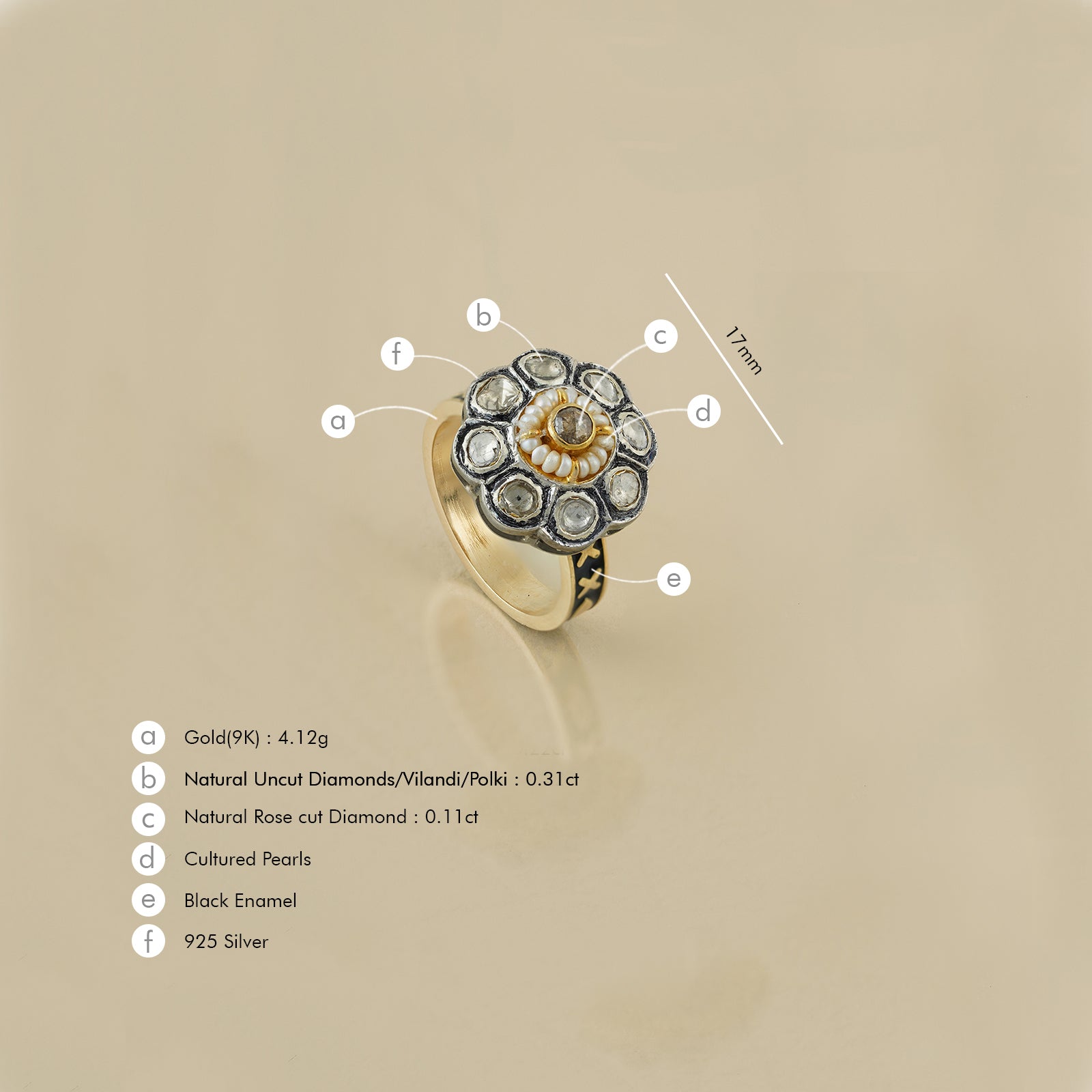 Seher Ring