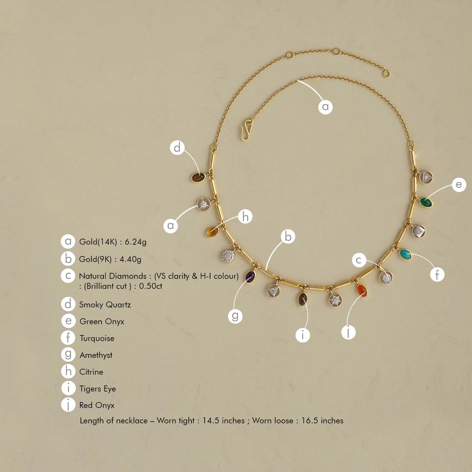 Shakti Necklace