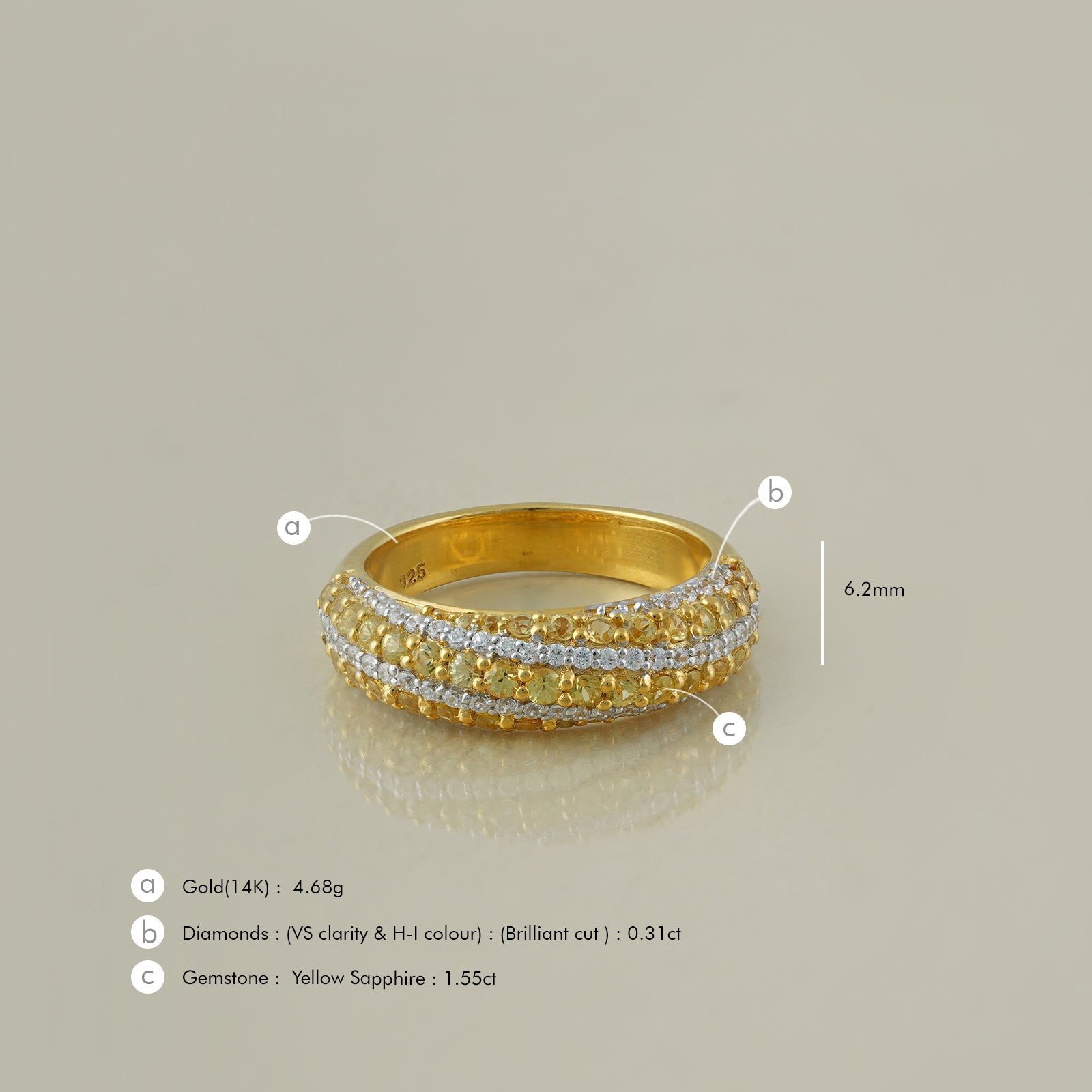 Susan Yellow Sapphire Ring