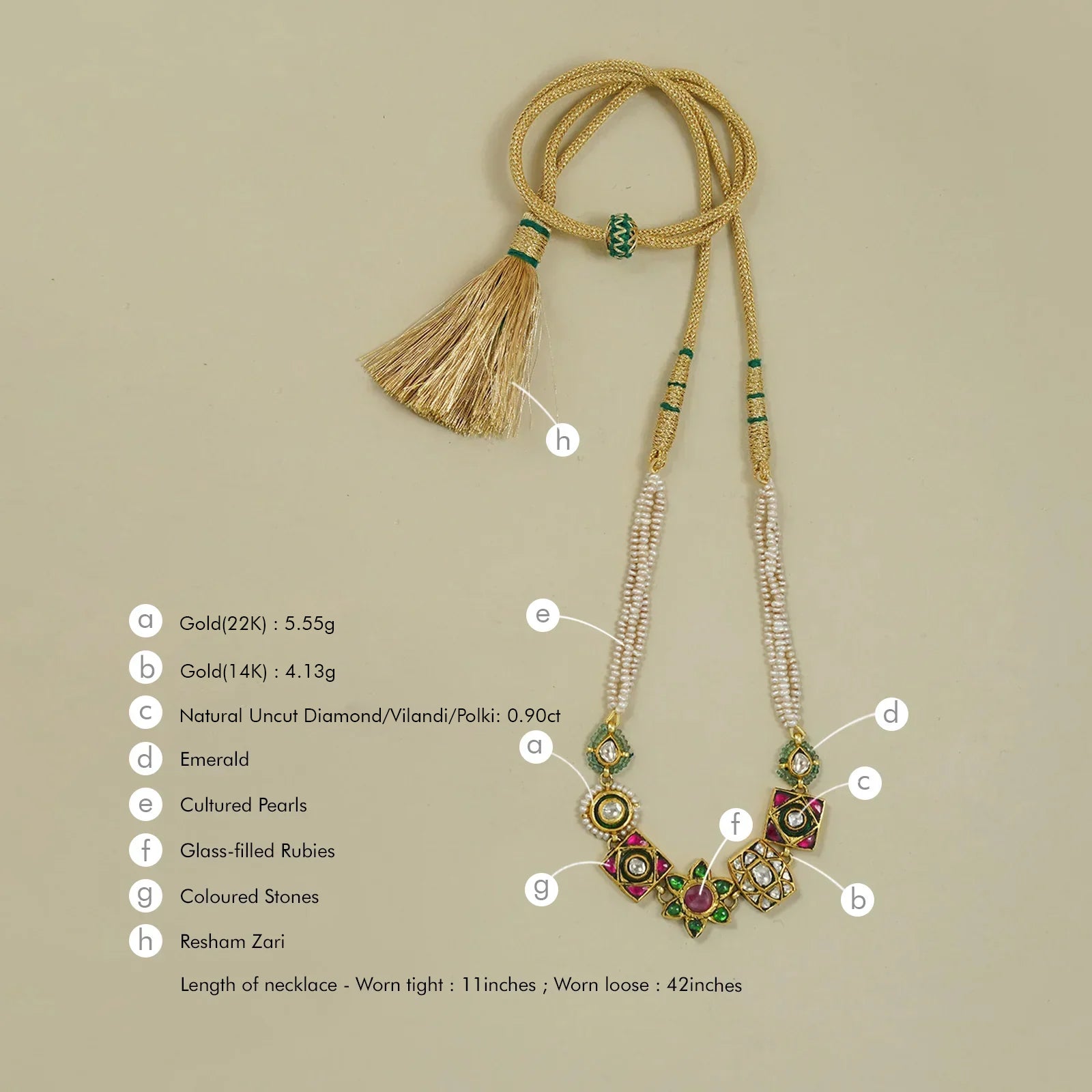 Tanjore Choker Necklace