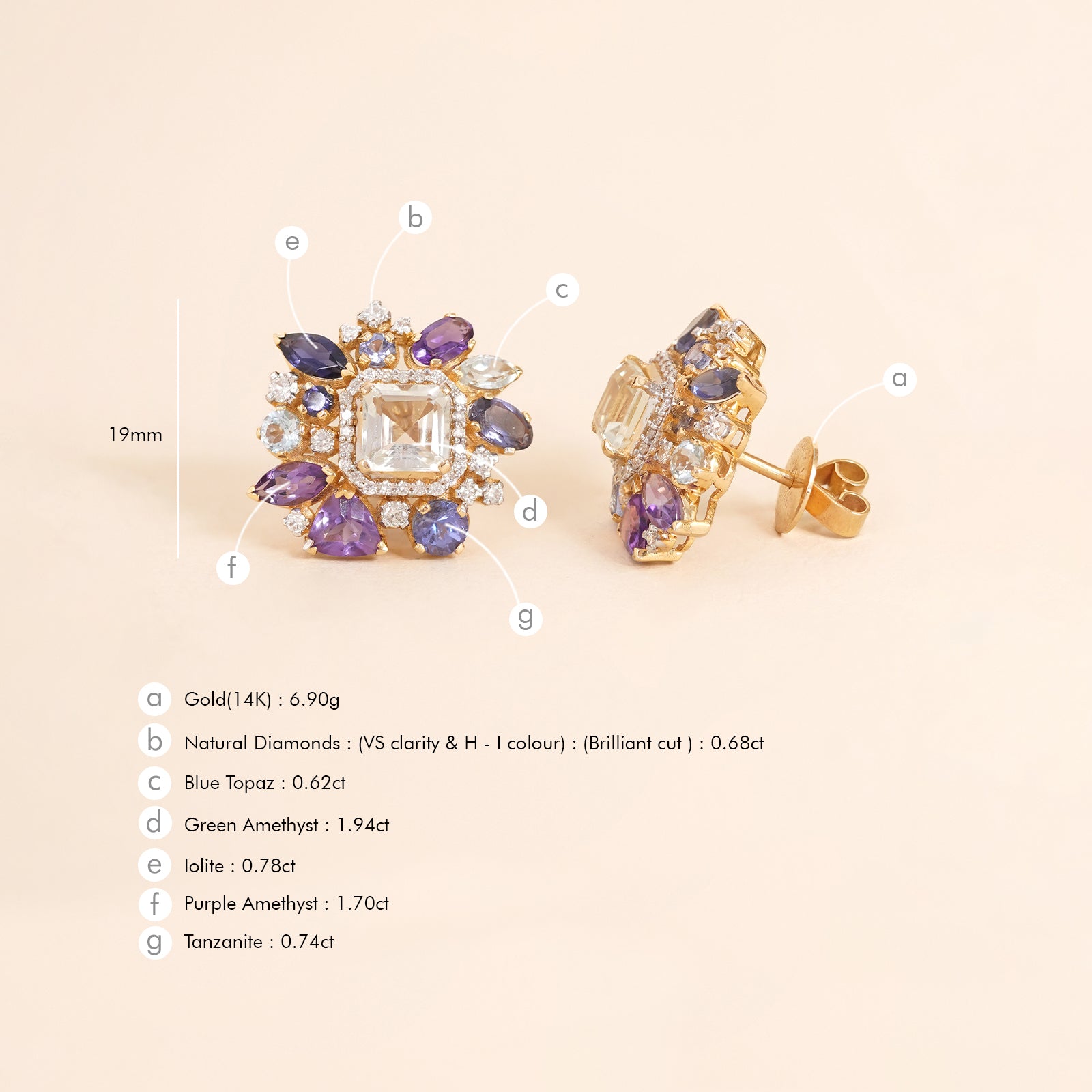 Gold Viola studs with green amethyst tanzanite and blue topaz gemstones.