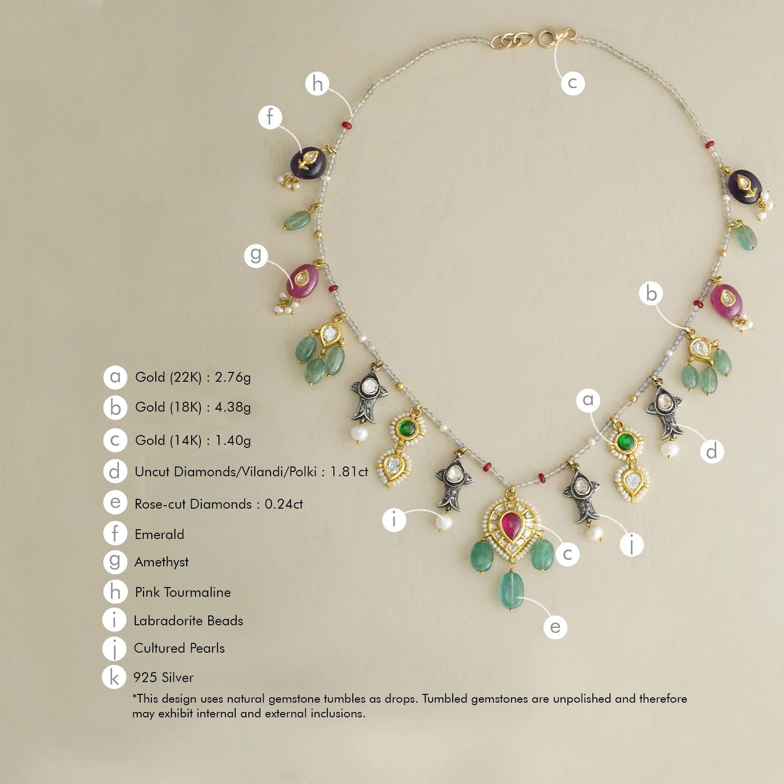 Revival Necklace