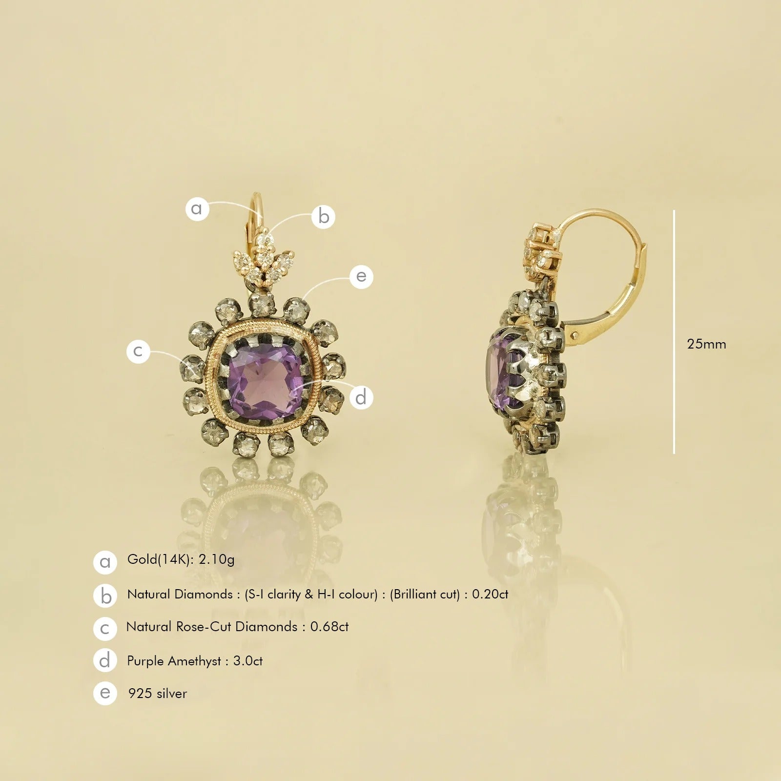 Cairo Orchid Earrings