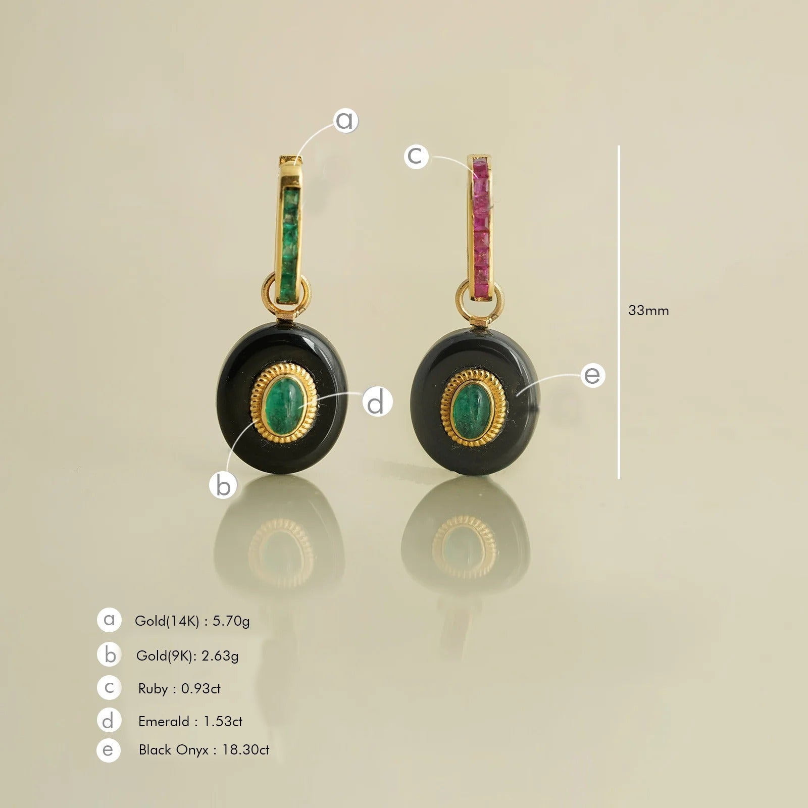Rue Emerald Drop Earrings