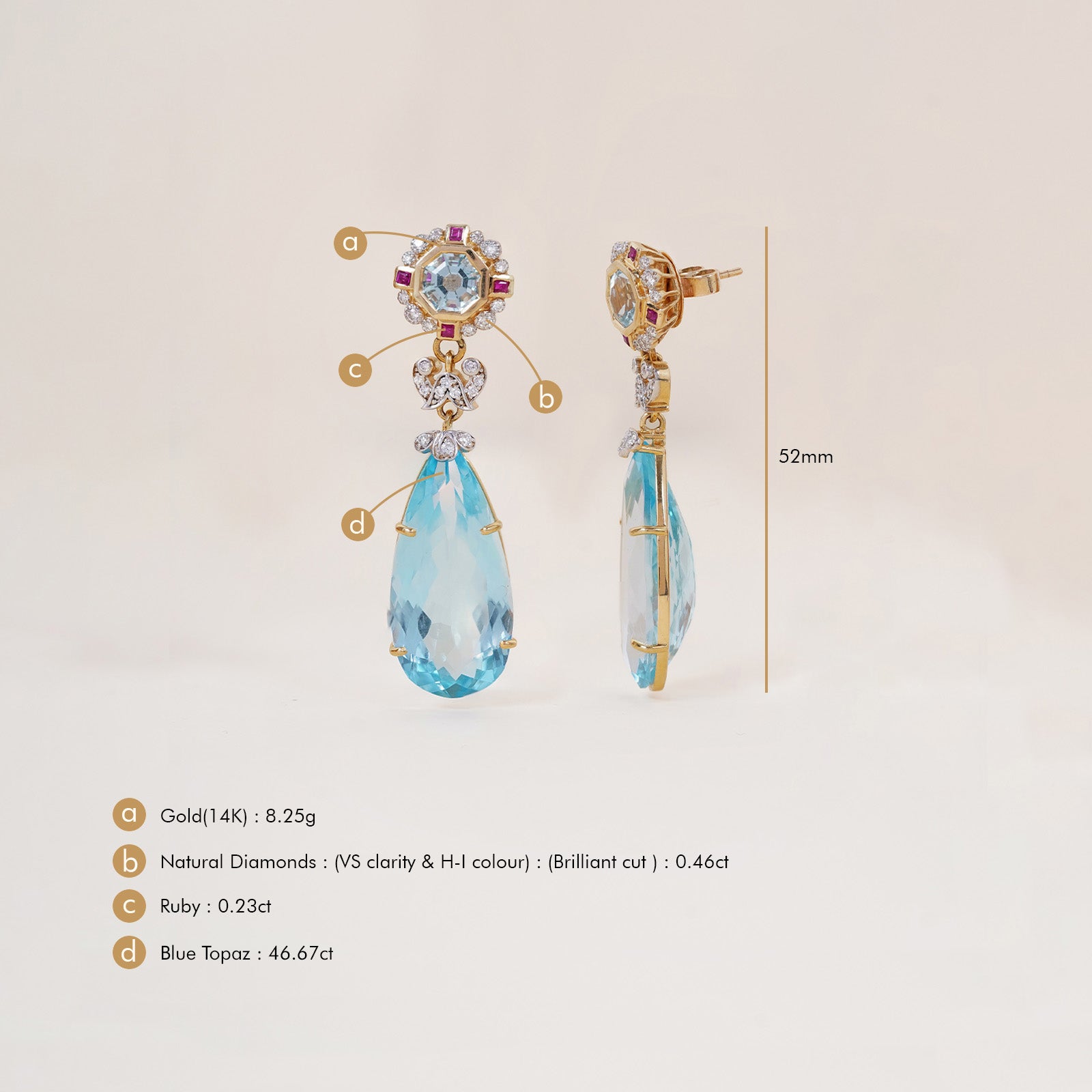 Side view of Elina earrings showing the full drop length of the pear-shaped topaz