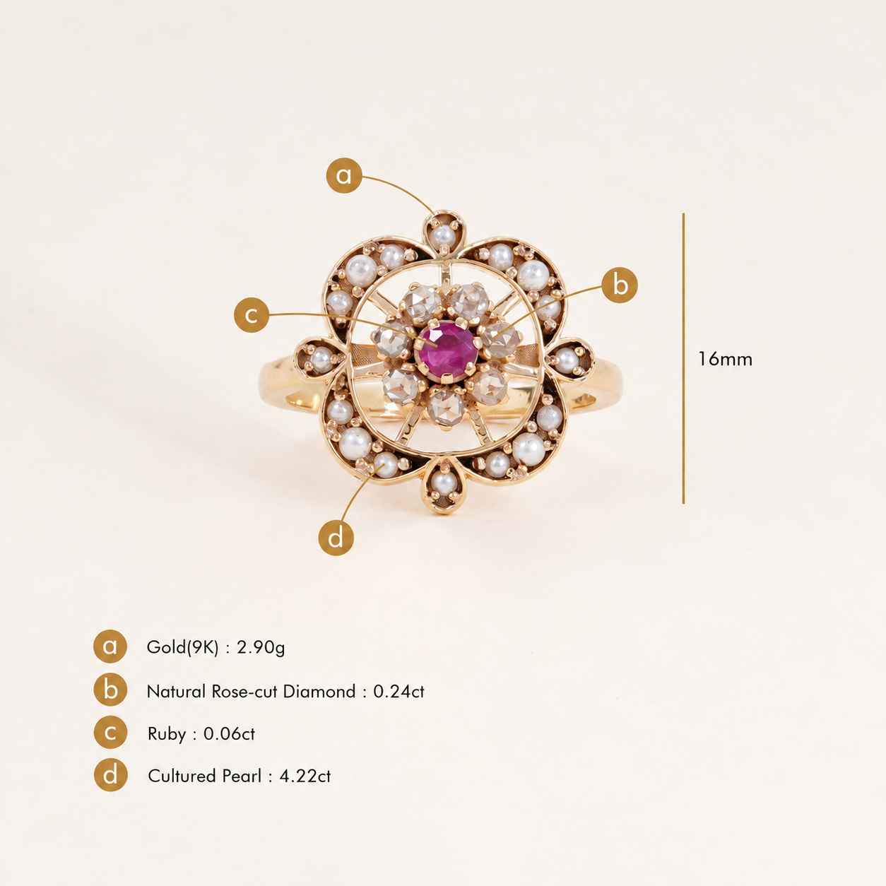 Kaaz Ring