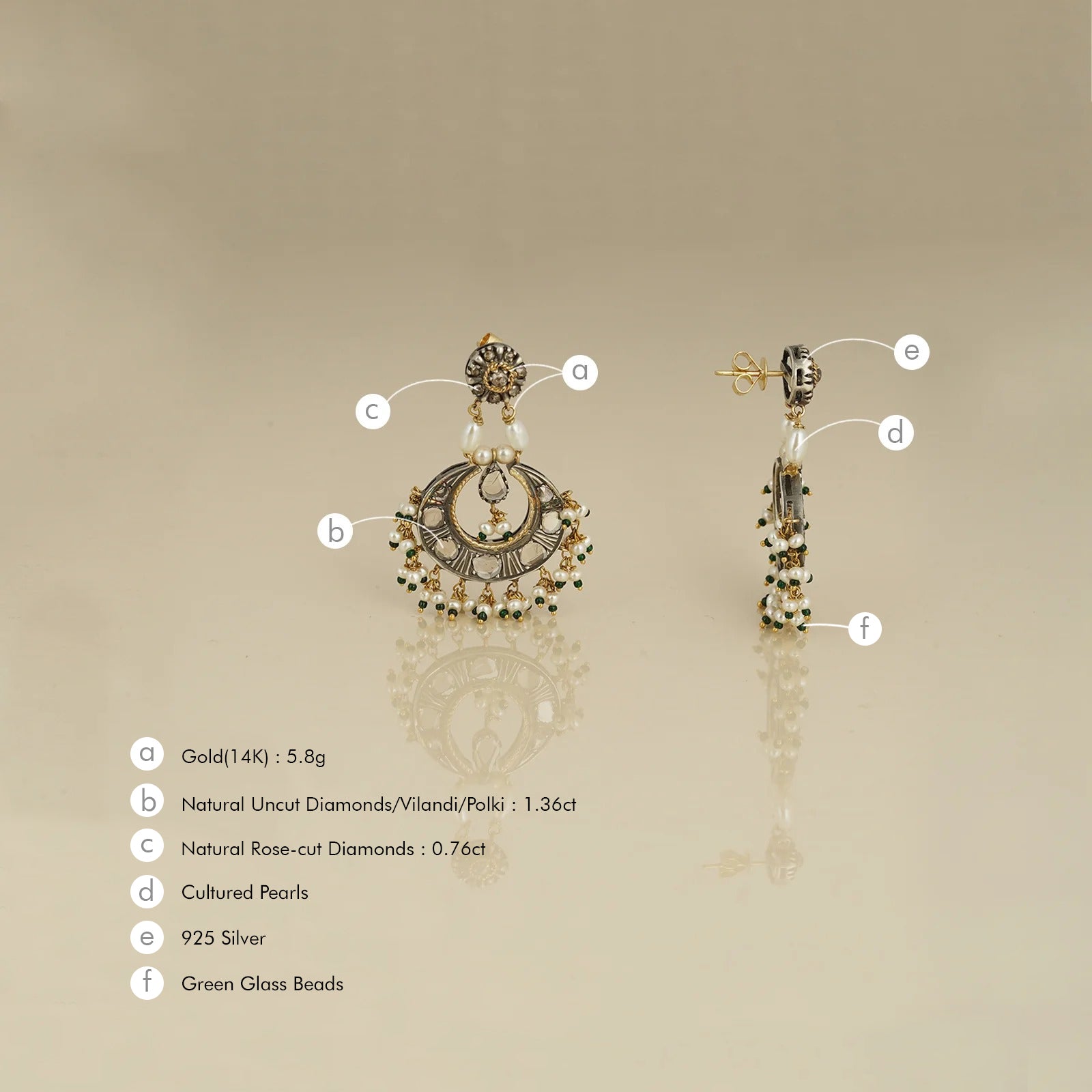 Mehnoor Earrings