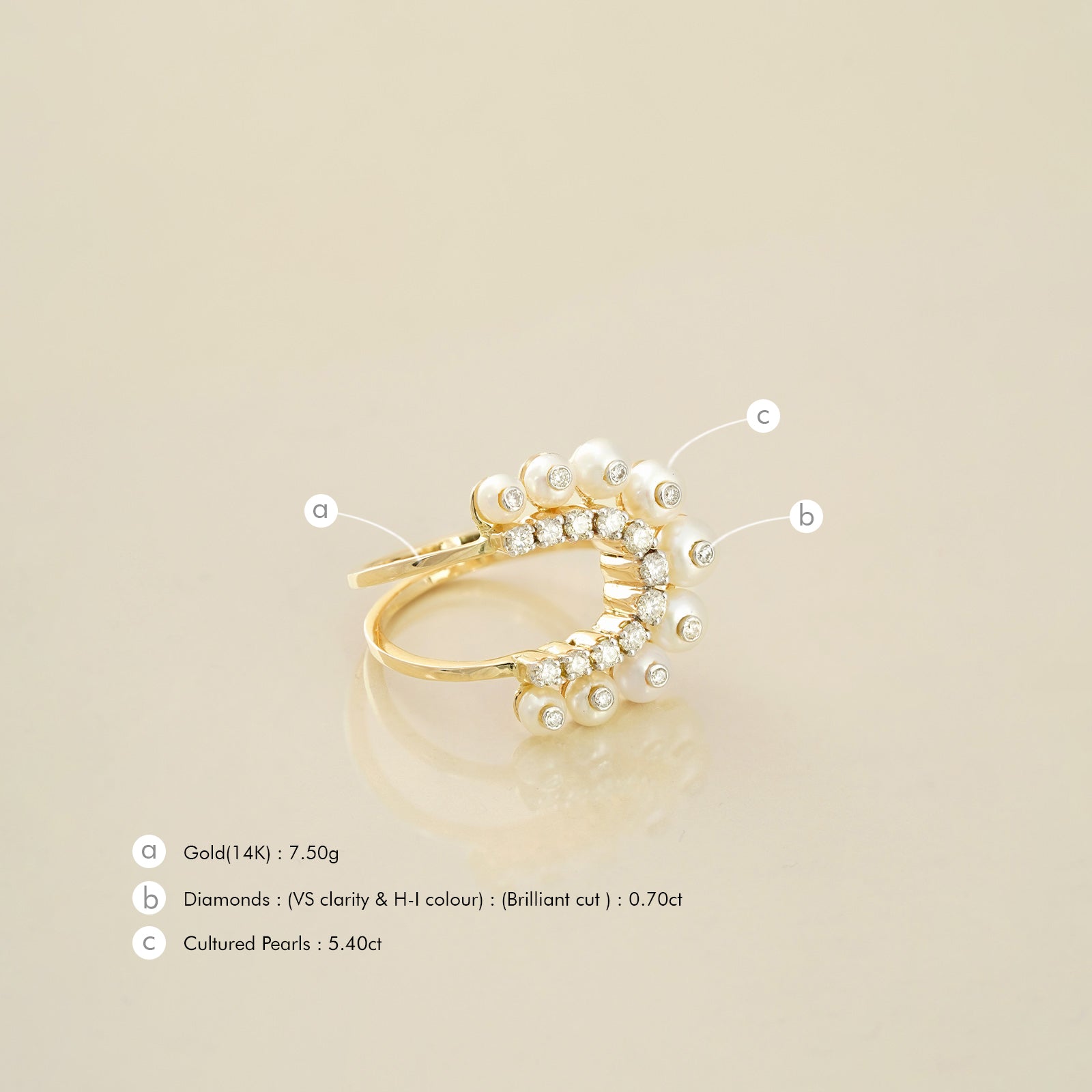 Millenial Pearl Ring