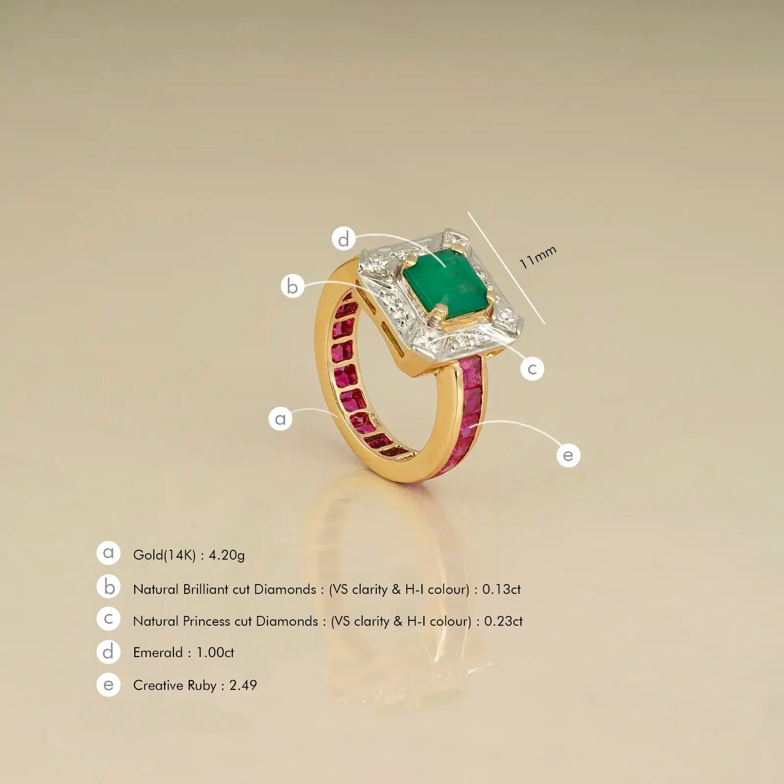 Nizam Emerald Ring