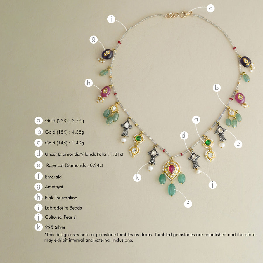 Revival Necklace