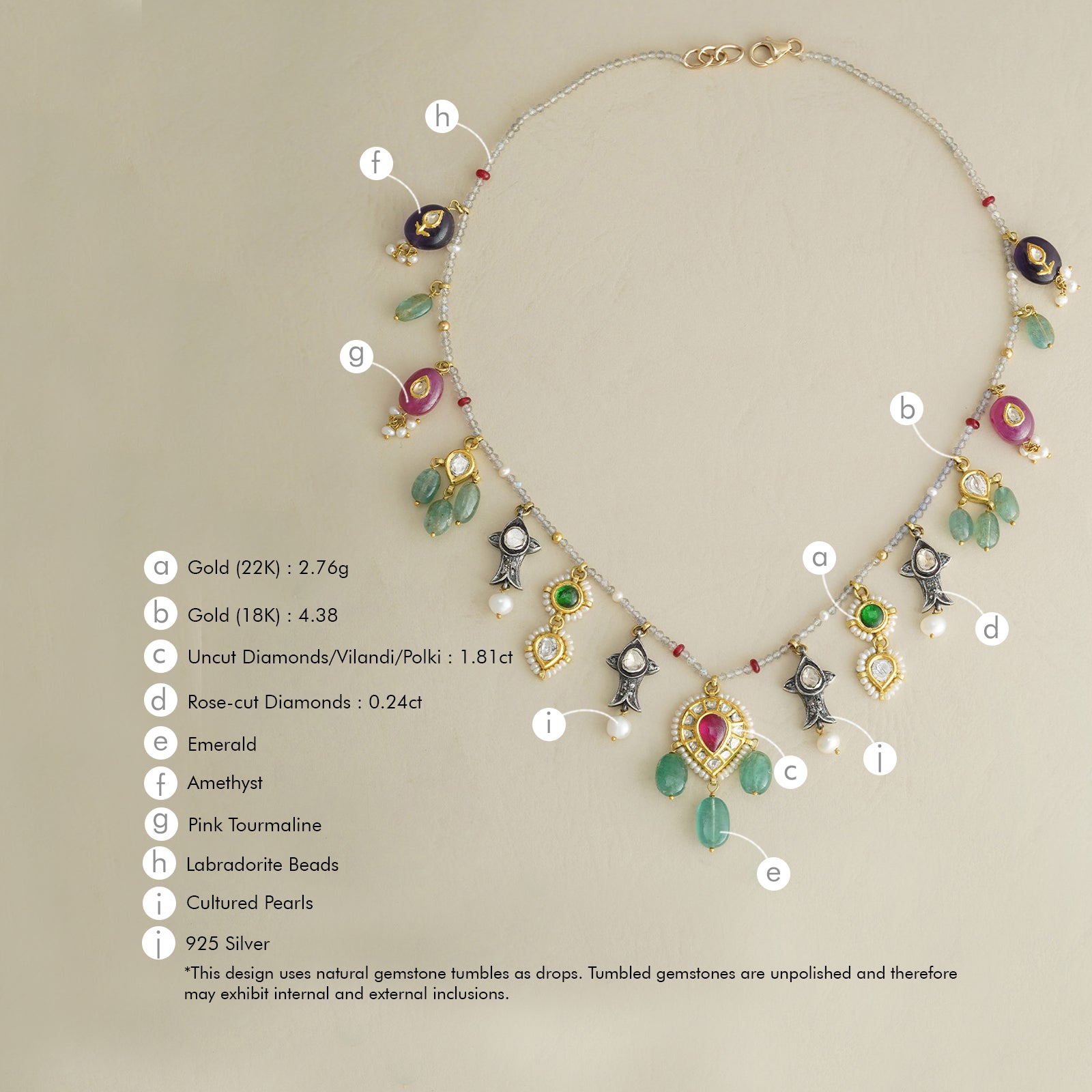 Revival Necklace