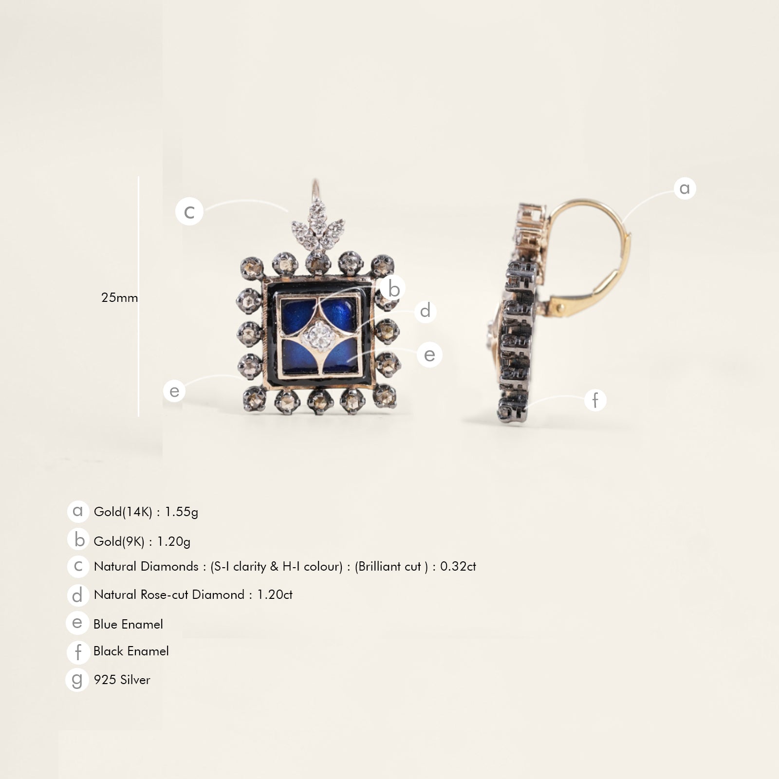 Simone Cobalt Blue Mini Earrings