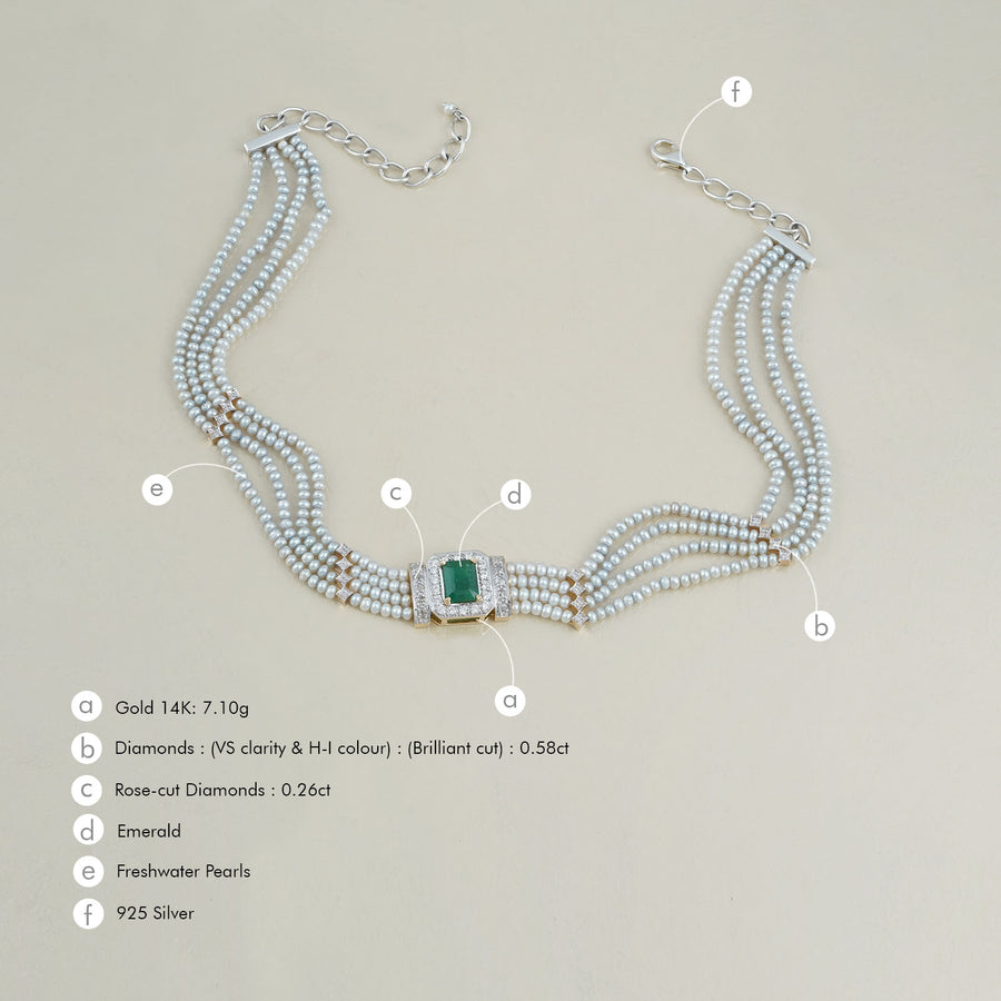 Elizabeth Snow Elizabeth Gold Diamond and Emerald Pearl Choker Necklace – Moi Fine Jewelry