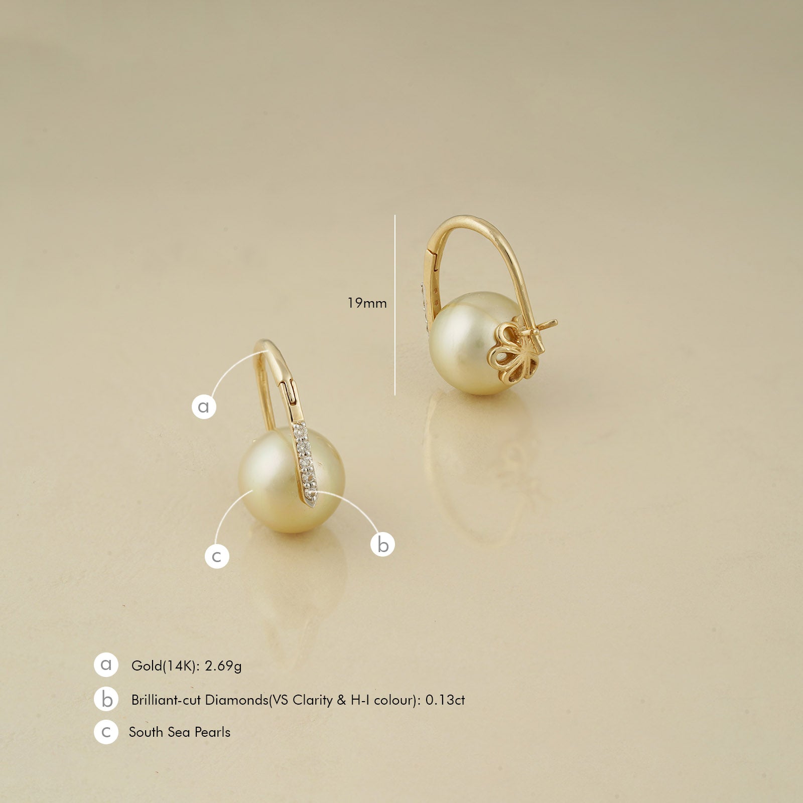 SOHI Yellow Flower Pearl Stud Earrings Buy SOHI Yellow Flower Pearl Stud  Earrings Online at Best Price in India  Nykaa