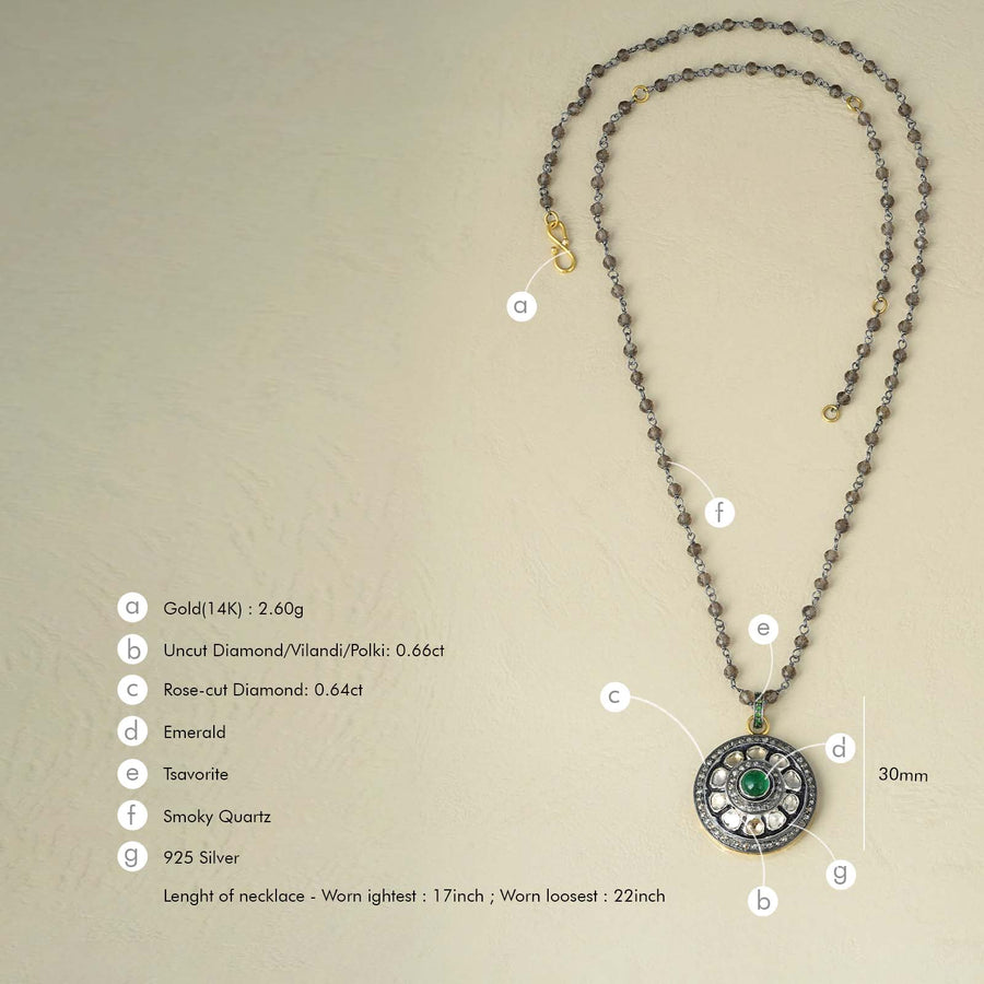 Jaipur Emerald Pendant Necklace