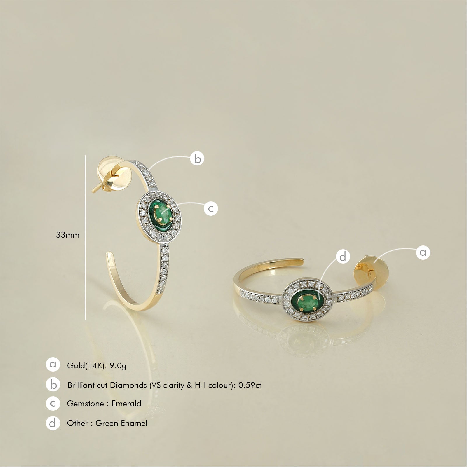 Runa Emerald Earrings