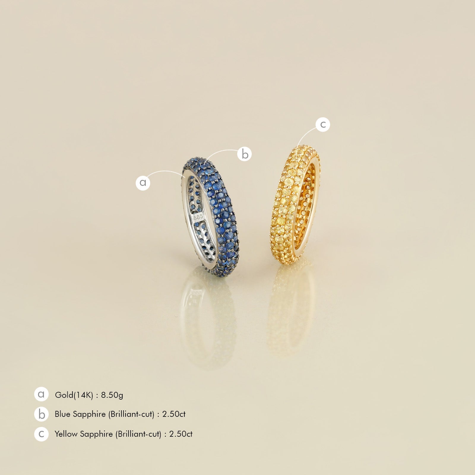 Ella Blue & Yellow Sapphire Ring Set
