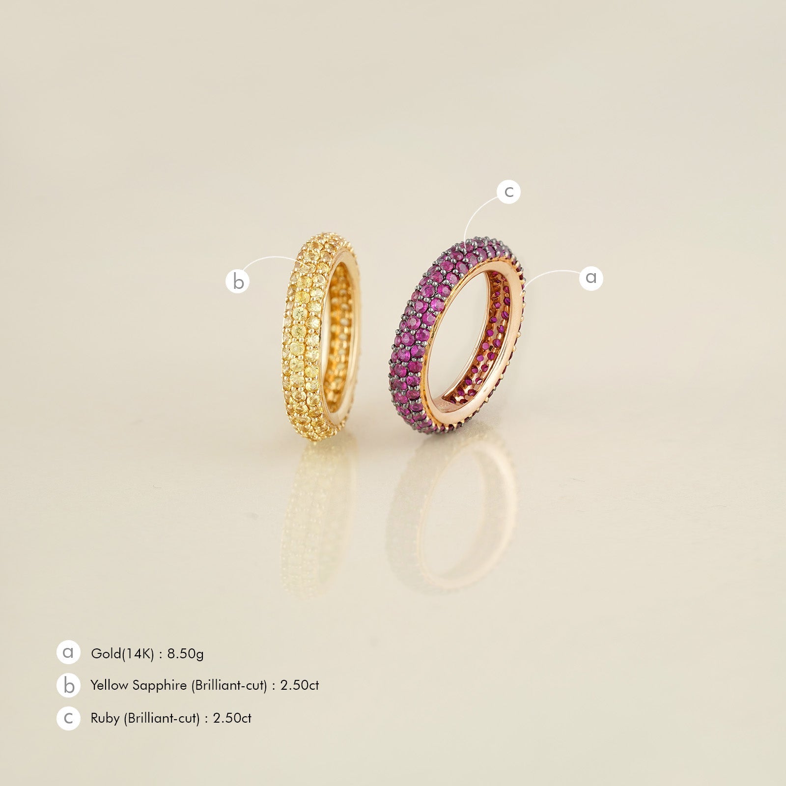 Ella Ruby & Yellow Sapphire Ring Set